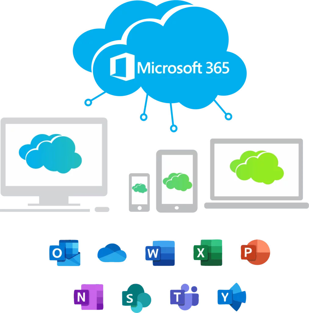 nube junto logotipos de Microsoft 365